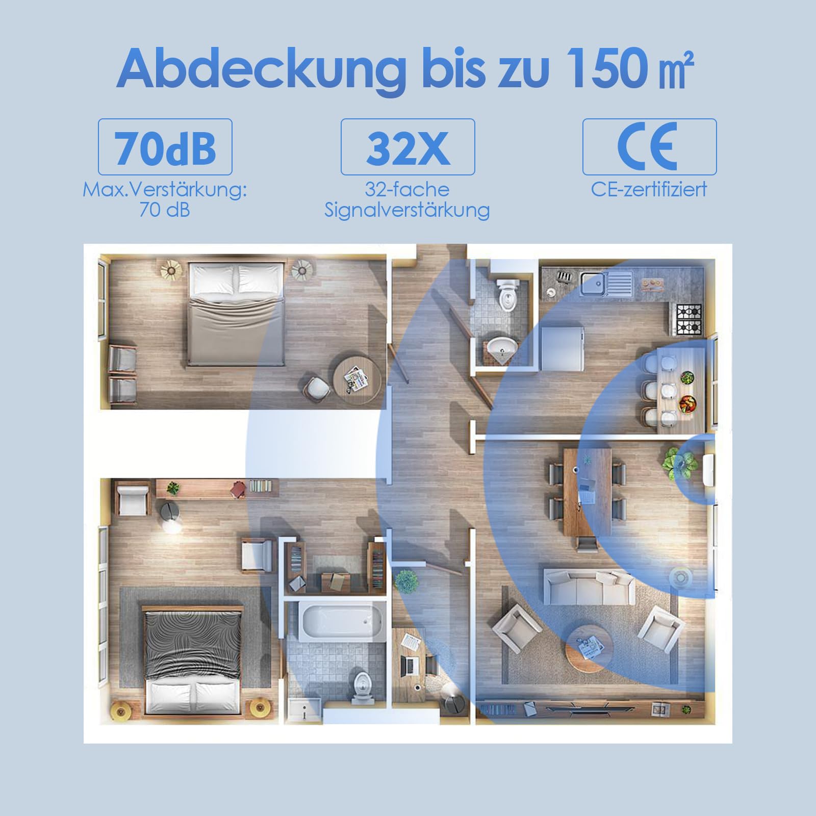 Handy Signalverstärker für Haus Mobilfunkverstärker 900/1800/2100MHz GSM LTE Repeater für Telekom Vodafone O2 70dB DREI-Band-Verstärker mit Yagi Außenantenne LCD-Anzeige für Home Office