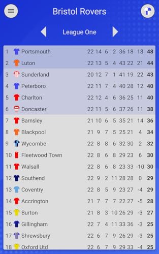 EFN - Pirates Edition