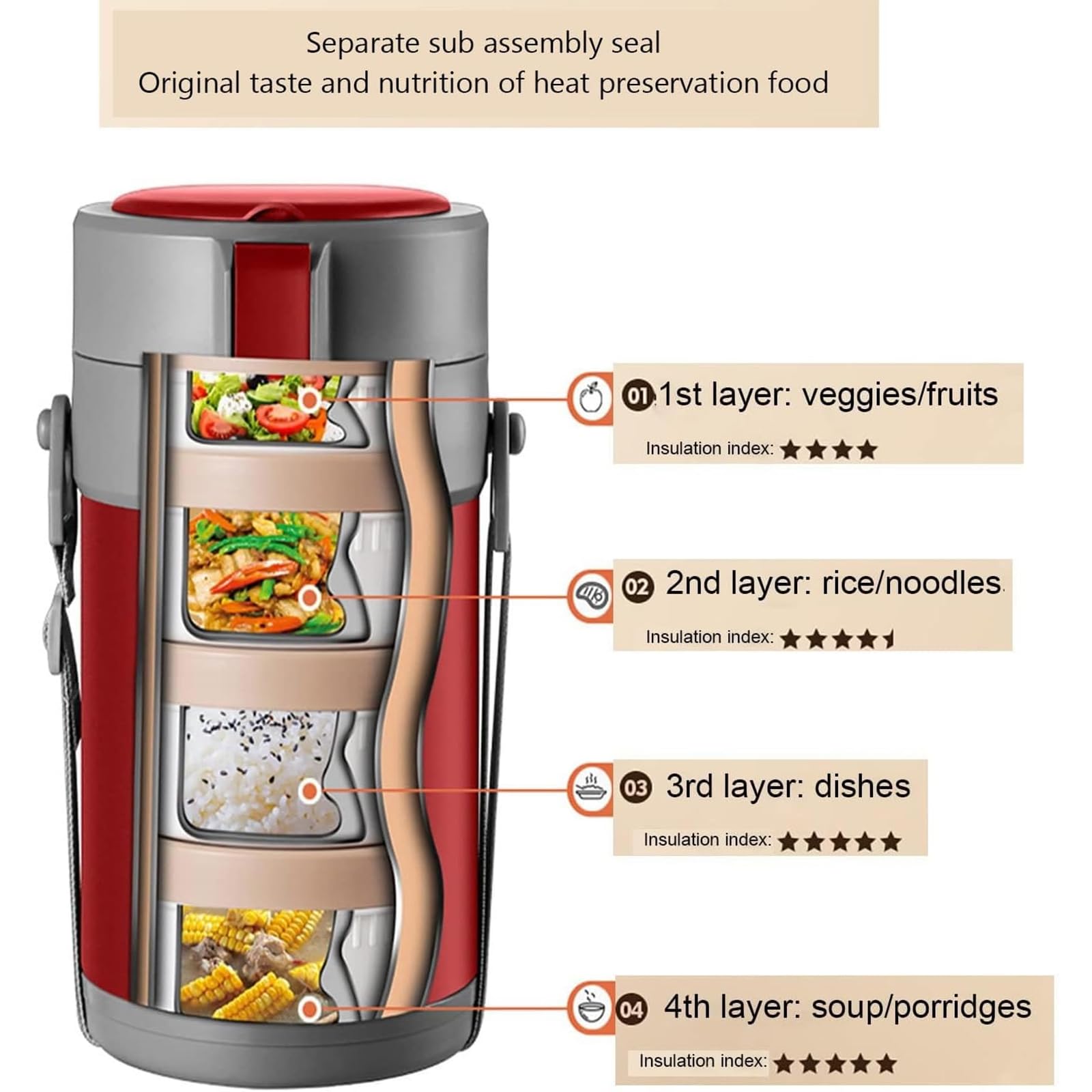 Pot Alimentaire Isolé, Boîte À Déjeuner Isolée en Acier Inoxydable avec 4 Boîtes Empilables, Garde Les Aliments Chauds Ou Froids Jusqu'à 12 Heures Et Étanche pour Le Camping en Voyage Scolaire