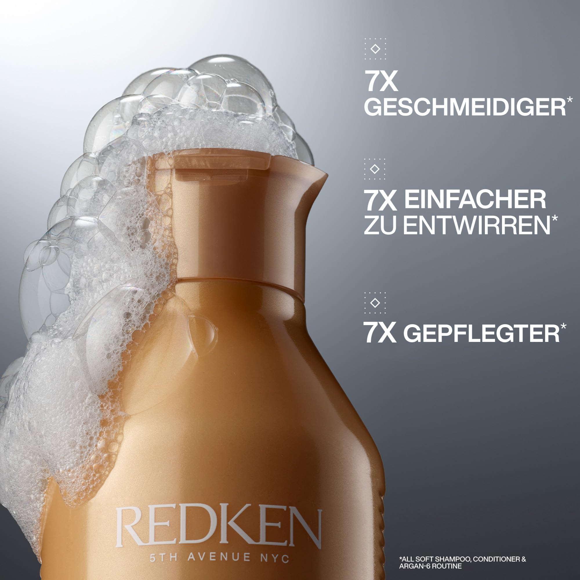 Redken All Soft Pflegeset: Feuchtigkeitsspendendes Shampoo & Spülung Set