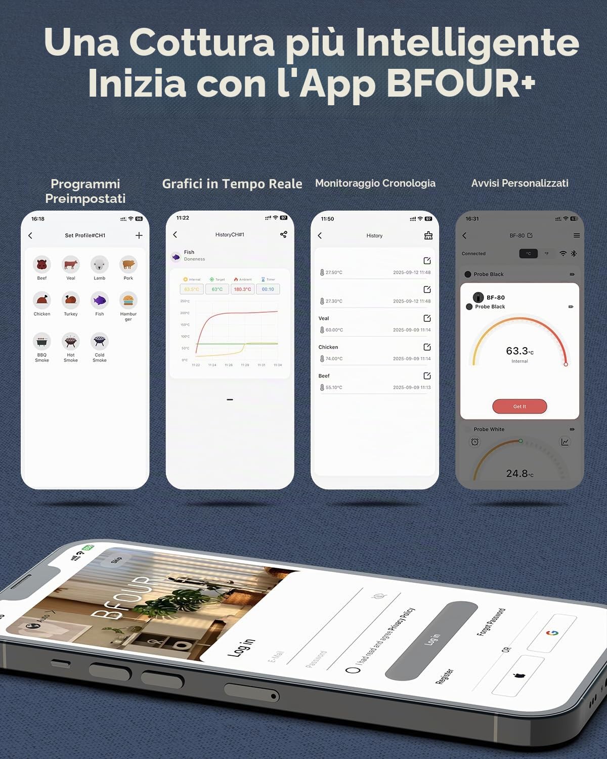 BFOUR BF-80 Termometro per carne senza fili con Bluetooth e WLAN, termometro per barbecue con 2 sonde, 6 sensori, IP67 impermeabile, pulsante touch, controllo tramite APP, termometro per arrosti per