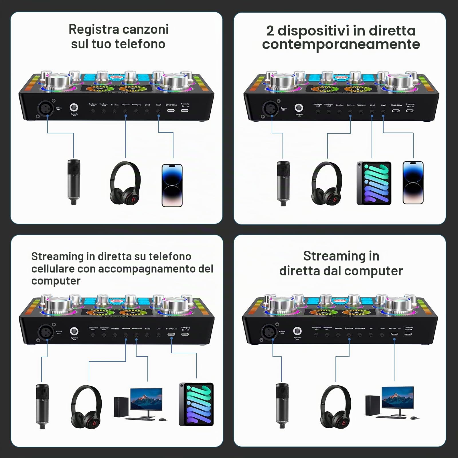 Pacchetto di apparecchiature podcast, interfaccia audio e microfono a condensatore XLR, apparecchiature da studio con alimentazione phantom 48V, Bluetooth per podcast (Scheda audio + microfono)