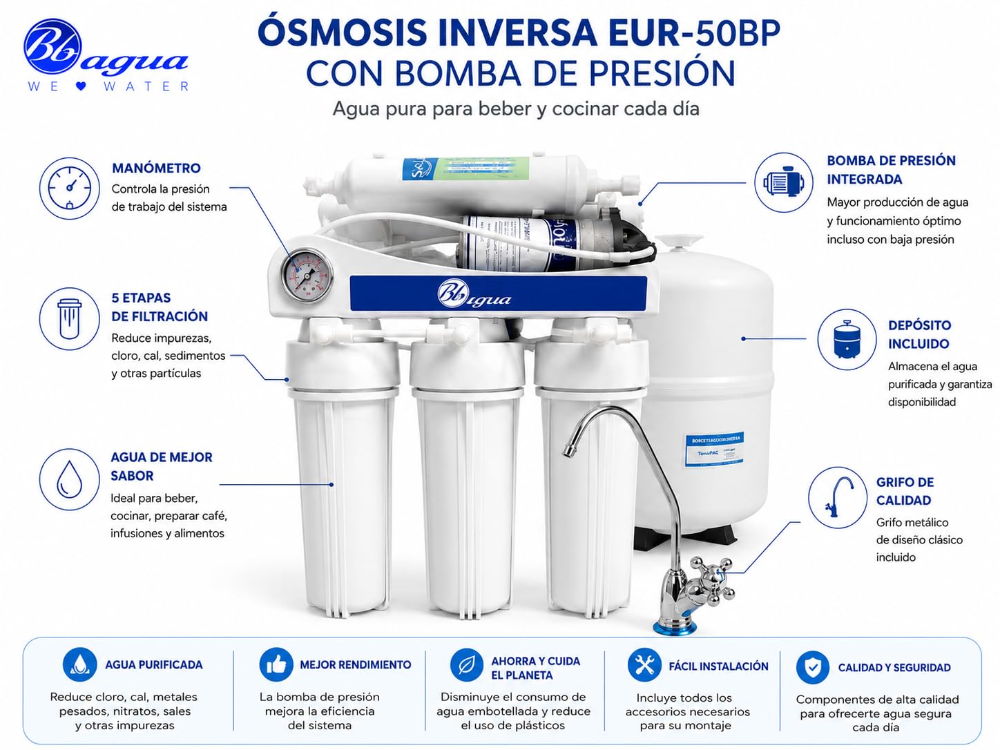 Bbagua EUR-50 BP – Equipo de Ósmosis Inversa 5 Etapas con Bomba para Casa | Reduce Cal, Cloro y Sales | Agua Purificada de Baja Mineralización | Sistema Bajo Fregadero con Filtros y Membrana