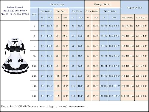 Miniatura 7 de Anime French Maid Lolita Fancy Queen Princess Dress Cosplay Disfraz Peludo Gato Oreja Guantes Calcetines Conjunto