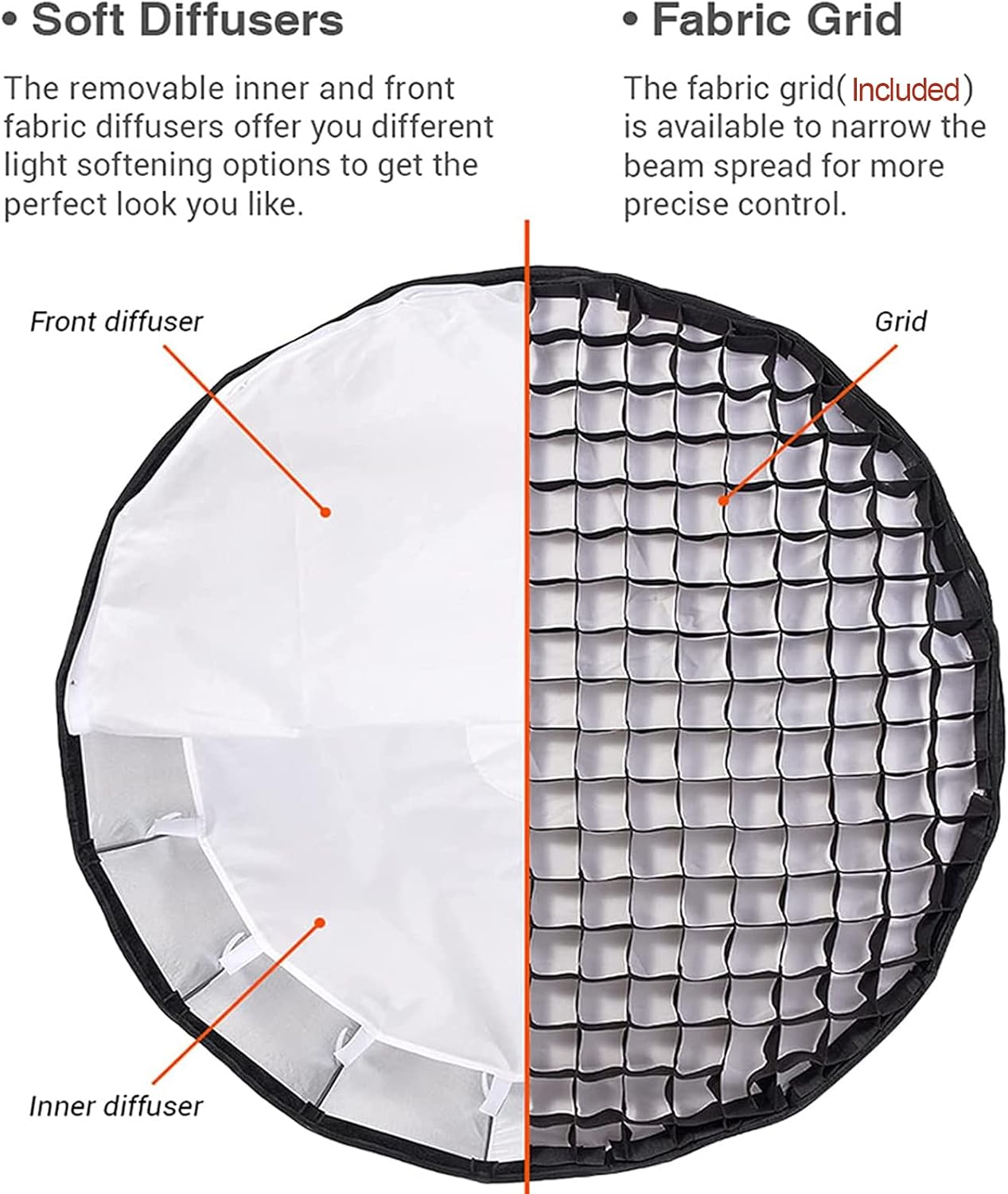 Godox QR-P70 27.6Inch 70CM Portable Quickly Fast Installation Deep Parabolic Softbox，with Front & Inner Diffuser for Godox SL-60W VL150 VL300 UL150 SL150WII SL200WII SZ150R SZ200BI (with Fabric Grid)