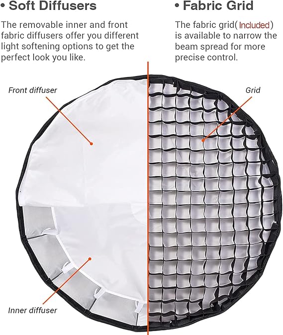 Godox QR-P70 27.6Inch 70CM Portable Quickly Fast Installation Deep Parabolic Softbox,with Front & Inner Diffuser for Godox SL-60W VL150 VL300 UL150 SL150WII SL200WII SZ150R SZ200BI (with Fabric Grid)