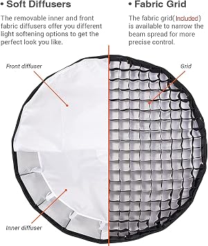 Godox QR-P70 27.6Inch 70CM Portable Quickly Fast Installation Deep Parabolic Softbox,with Front & Inner Diffuser for Godox SL-60W VL150 VL300 UL150 SL150WII SL200WII SZ150R SZ200BI (with Fabric Grid)