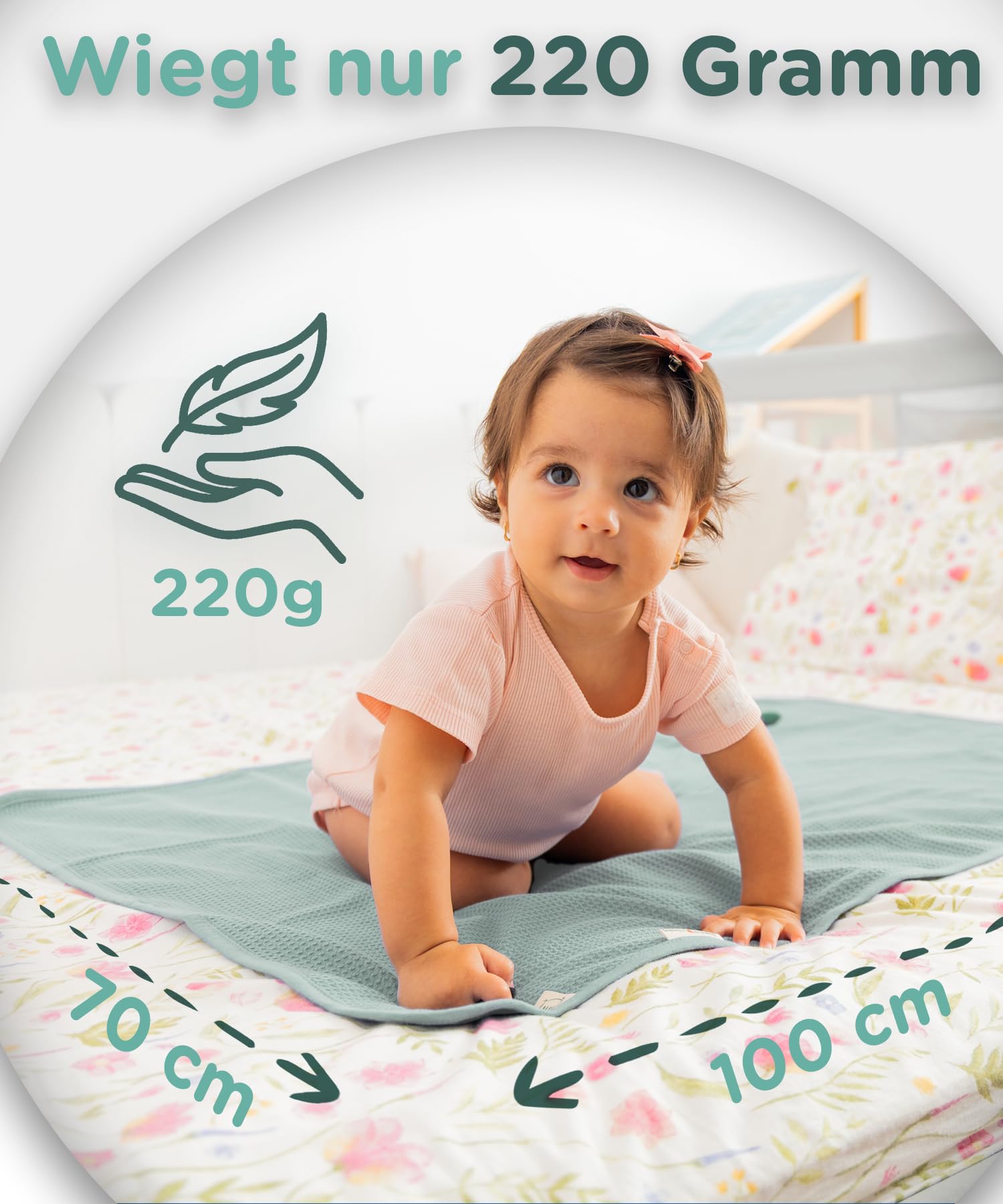 Jubi® Wickeltasche Moon Bag Set mit Babydecke – Stylischer Kinderwagen Organizer & Kuscheldecke, Praktisch für unterwegs