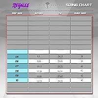 Vista 5 de Patines Epic Royale