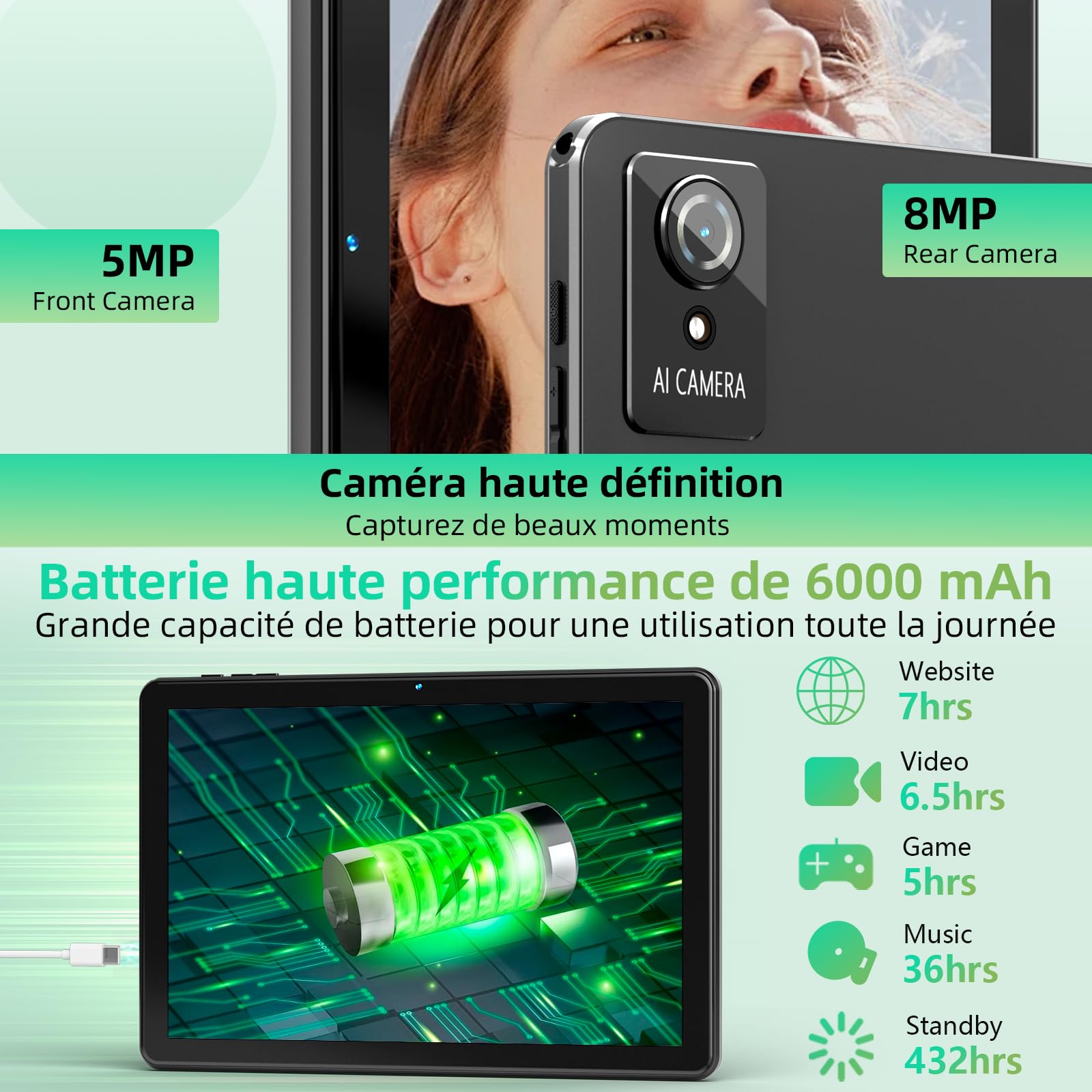 Tablette 10 Pouces, Tablette Android 15 avec Gemini AI, 18 GO RAM + 128 GO ROM + 1TO TF, Octa-Core, Écran Tactile IPS HD 1280x800, 6000 mAh, Widevine L1, WiFi 6 & BT 5.0, Caméra 5MP + 8MP(Noir)