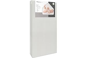 Milliard Premium Memory Foam Baby Crib and Toddler Mattress