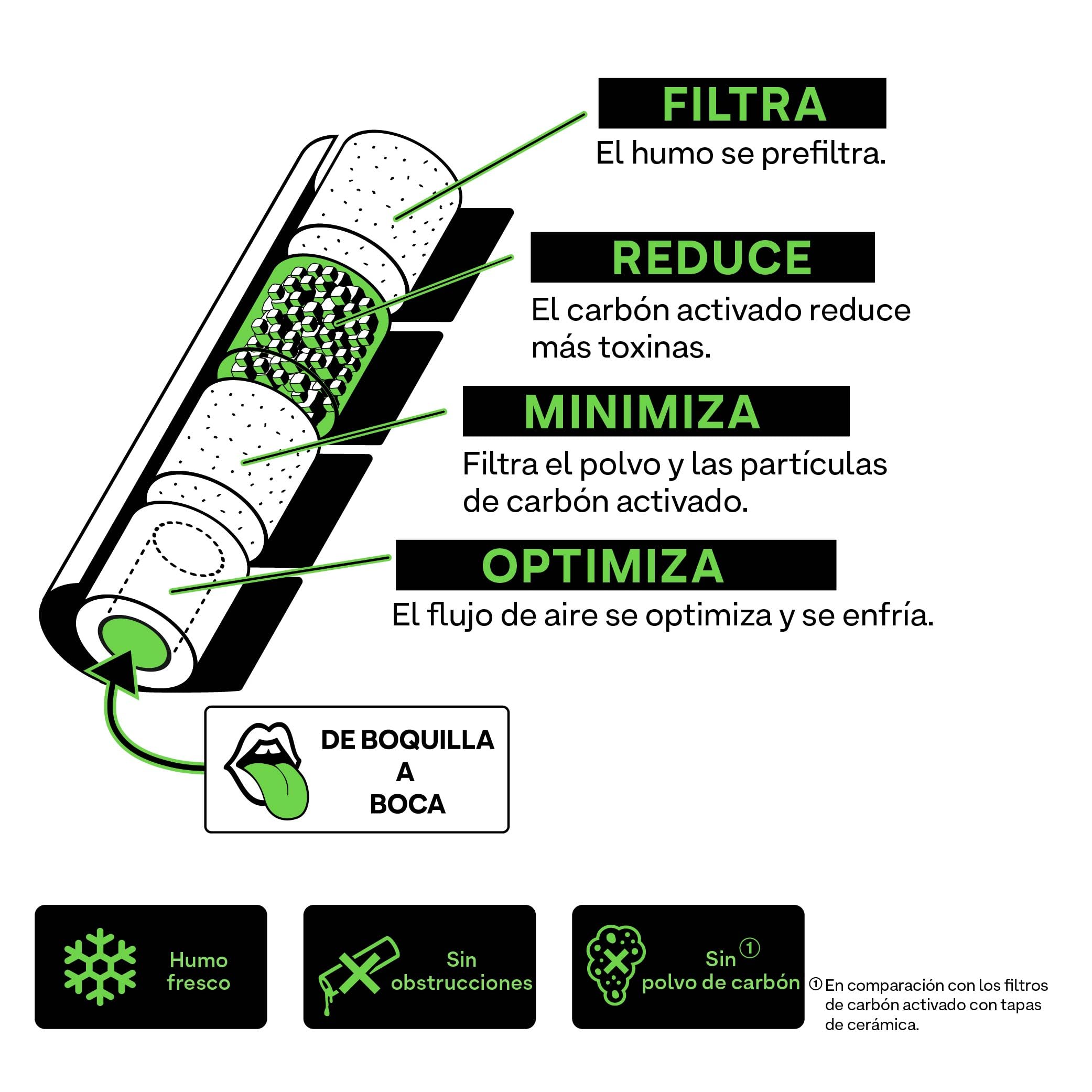 Hybrid Supreme Filter - Bolsa de 1000 unidades