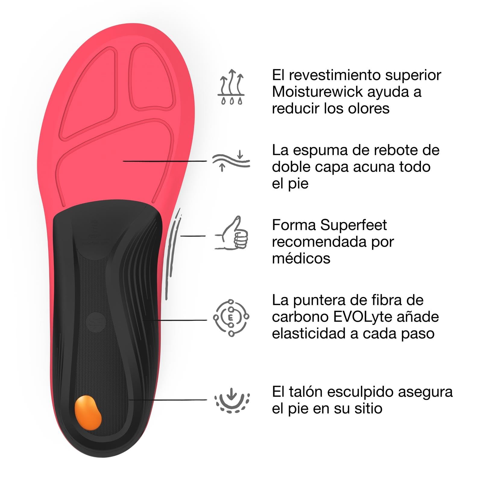 Superfeet Winter Support, Plantillas para Botas de Esquí o, EU 42-44 | Plantillas de Sujeción del Arco para Botas de Esquí o Snowboard, Talonera Profunda & Cubierta Térmica