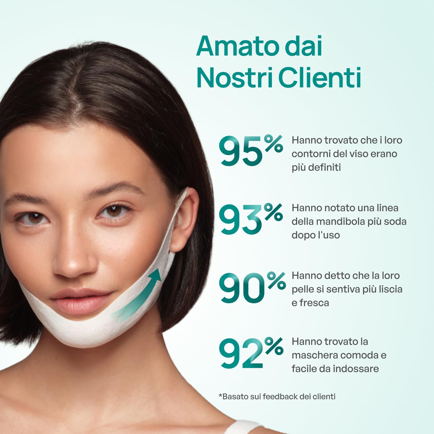 PLANTIFIQUE Doppio Mento Cintura Viso V-Line | Maschere Rassodanti per un Contorno Viso Scolpito e Tonico | Soluzione Naturale per un Aspetto Giovane e Fresco | 20 Maschere