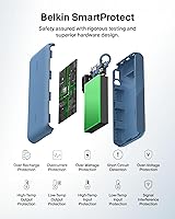 Vista 6 de Belkin Cargador Portátil, Batería Externa USB-C de 20,000mAh con 2 Puertos USB-C y 1 Puerto A, Pantalla Digital de Batería, Carga de 20W - iPhone