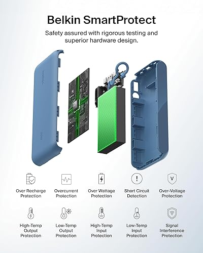 Miniatura 6 de Belkin Cargador portátil, cargador de batería USB-C de 20,000 mAh con 2 puertos USB-C y 1 puerto A, pantalla digital de batería, carga de 20 W,