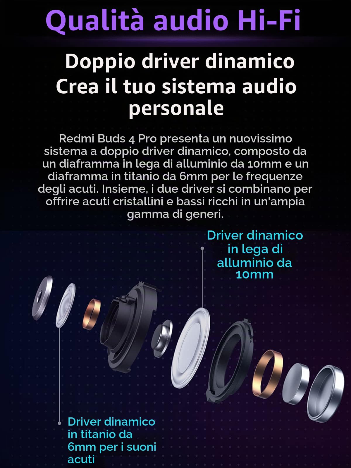 XIAOMI Redmi Buds 4 Pro, Auricolari Bluetooth 5.3, Carica Wireless, Audio Hi-Fi, Fino a 36 ore di Batteria, Connessione Due Dispositivi, Cancellazione del Rumore ANC, Moon White, Versione Italiana