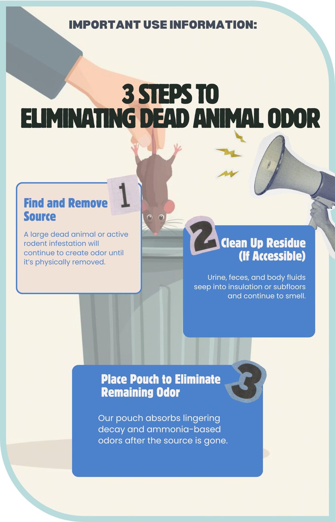 Dead Animal Smell Eliminator Pouch, Fragrance-Free Activated Charcoal & Zeolite, 375 Sq Ft
