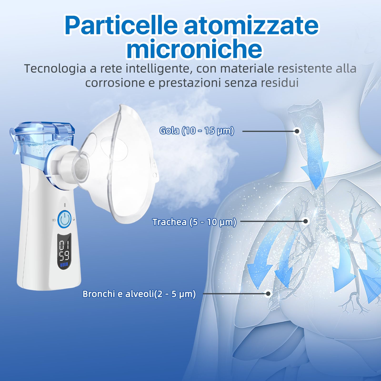 Aerosol Portatile Silenzioso Macchina Aerosol per Adulti e Bambini a Ultrasuoni con Ricarica USB-C Nebulizzatore Elettrico Portatile Macchinetta Aerosol Compatta ed Efficiente Meno Residui