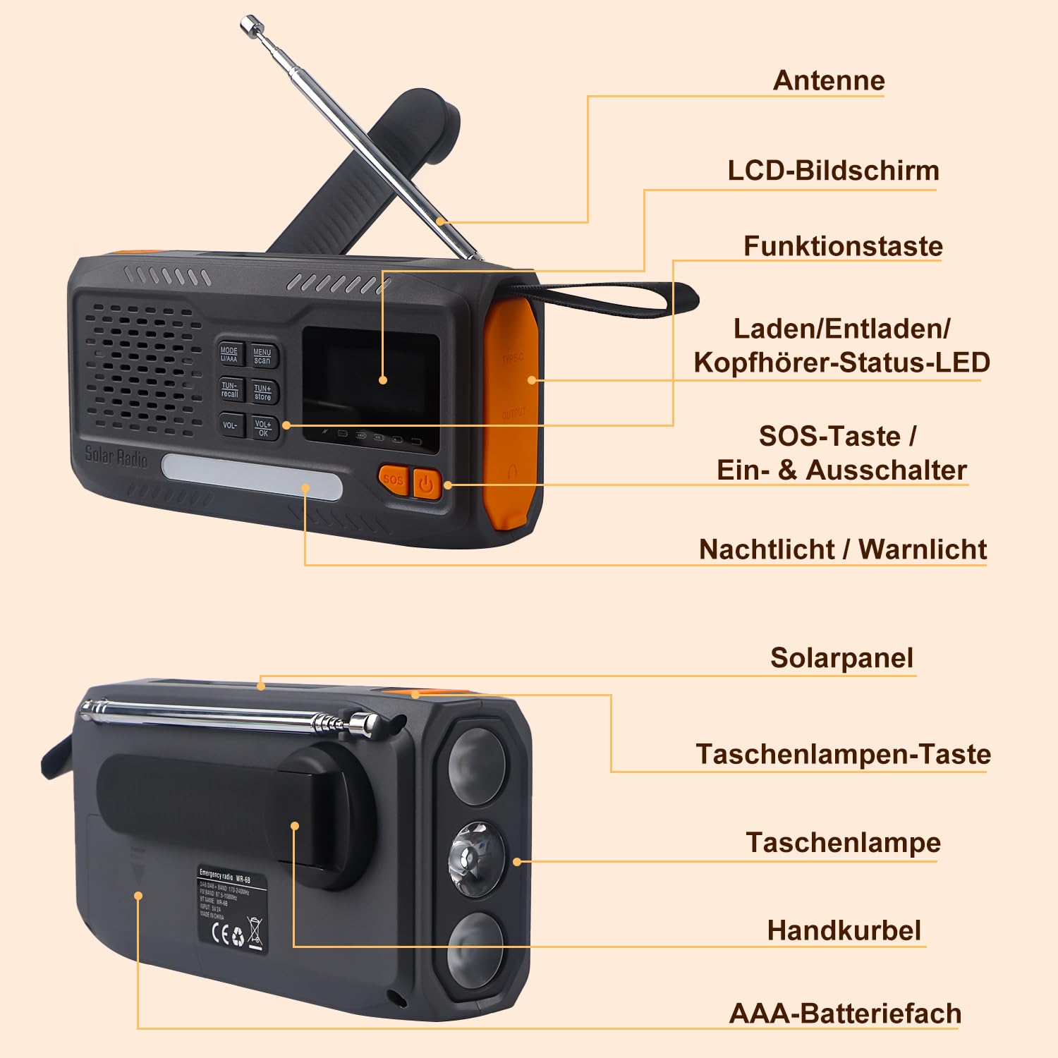 Radio de emergencia, radio de manivela, radio solar portátil FM/DAB+/DAB con batería externa de 4000 mAh, cargador de teléfono, carga USB, manivela, alarma SOS, linterna de 3 modos, para