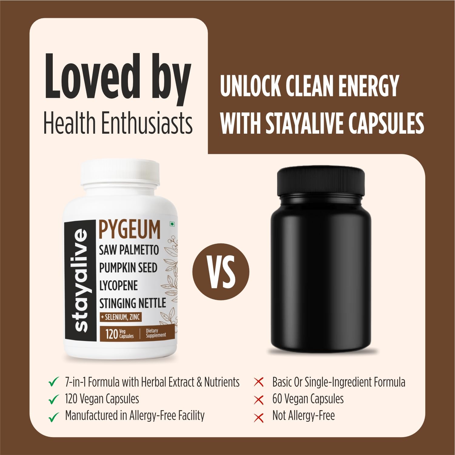 STAY ALIVE Pygeum Africanum Supplement, 7-in-1 Extract w/Saw Palmetto, Pumpkin Seed, Stinging Nettle and Lycopene, 120 Vegan Capsules, Non-GMO and Gluten-Free Pygeum Supplement for Men and Women 2