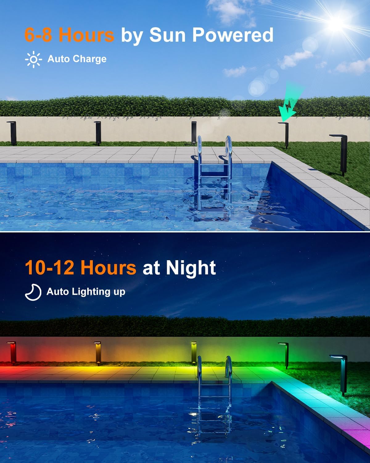 Solar Pathway Lights Outdoor 30 LED Solars Powered Lamp Dusk to Dawn Waterproof for Garden Lighting Outside, Patio, Path, Yard, Walkway, Driveway (RGB, 6 Pack)