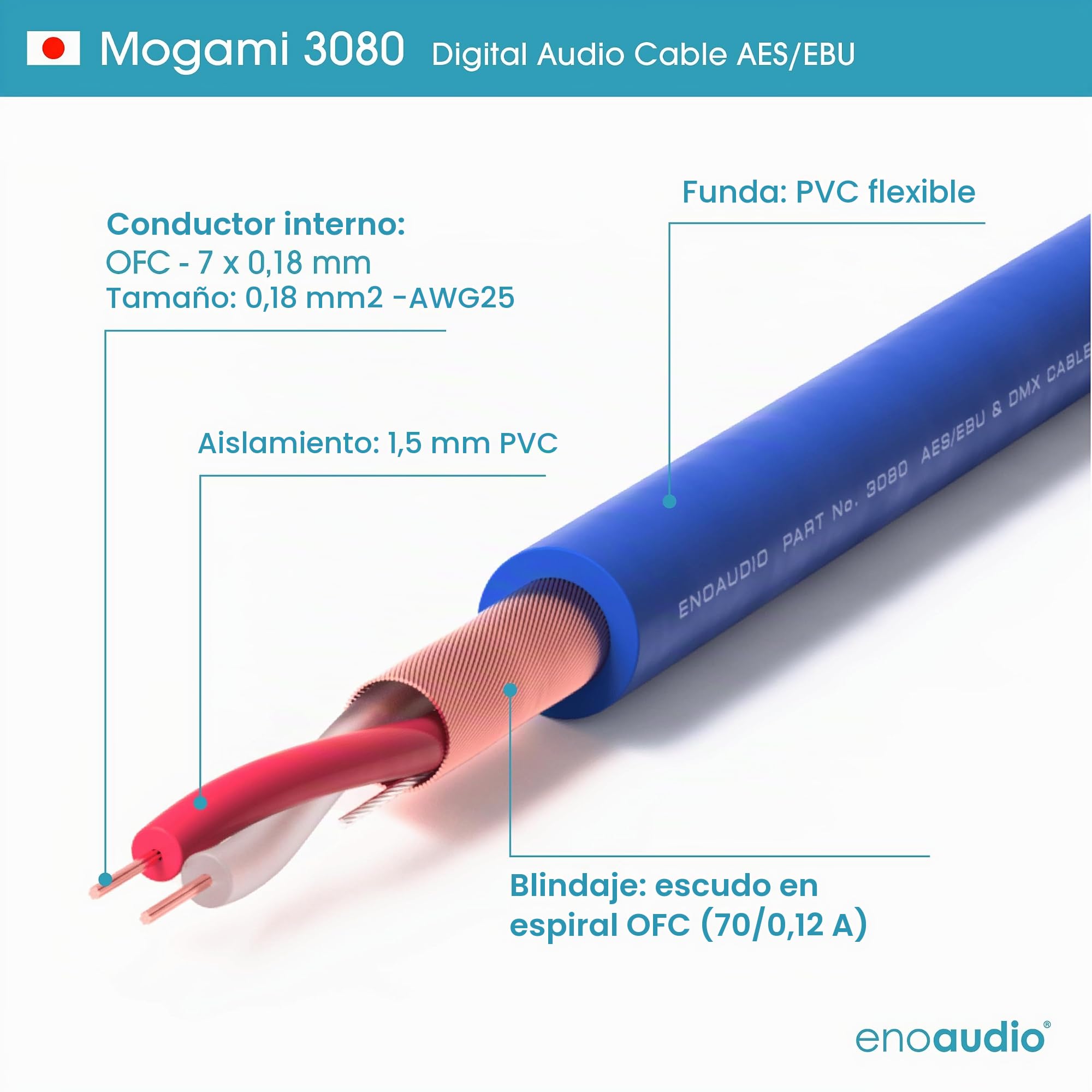 enoaudio Mogami 3080 AES/EBU Digital Cable 110 Ohm | Neutrik XLR hembra – XLR macho | HiFi - 3,0 m