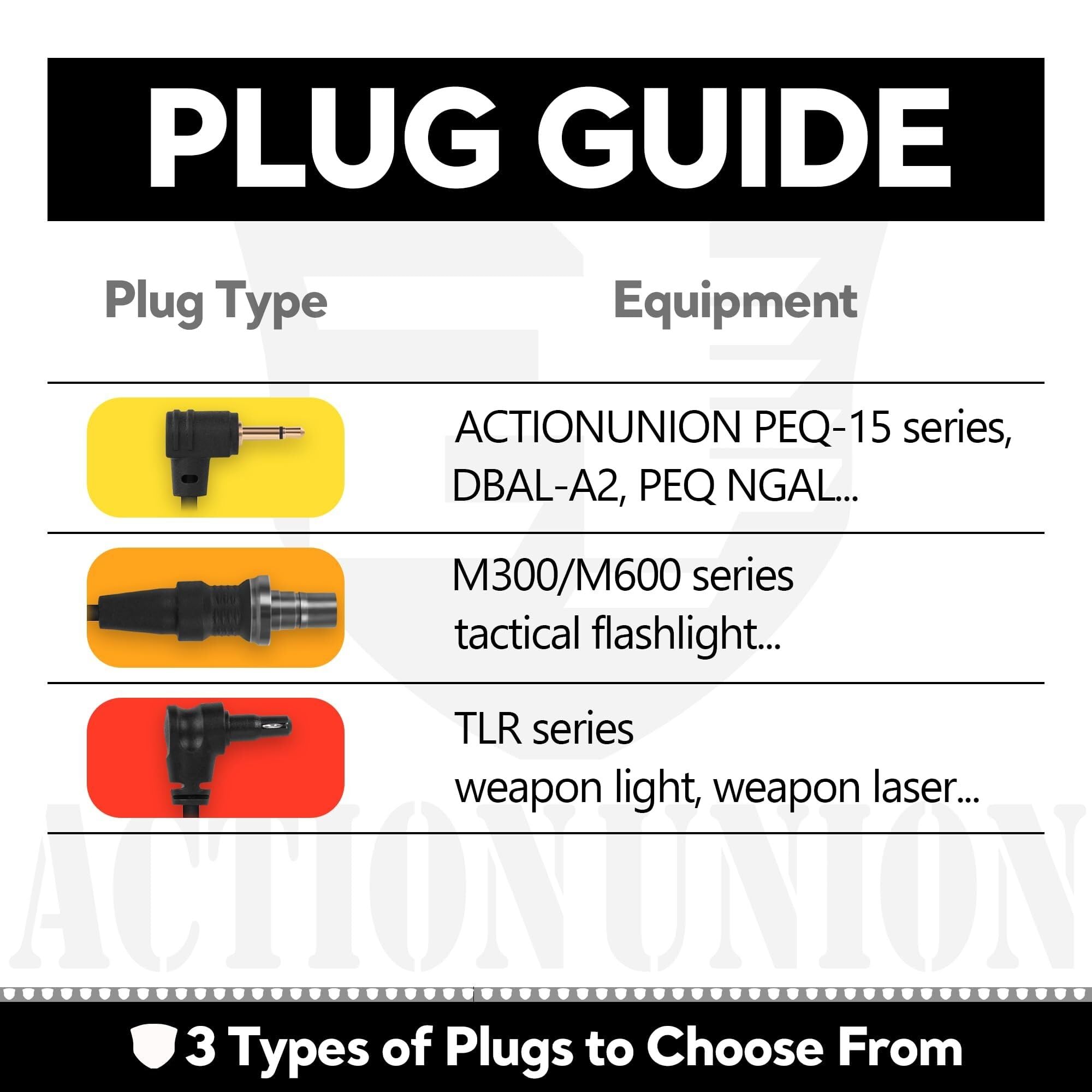 Tactical Pressure Switch Double Button TAPS Switch Fits 20mm Picatinny Rail Mlok KeyMod Rail Crane Laser Plug SF Plug Black