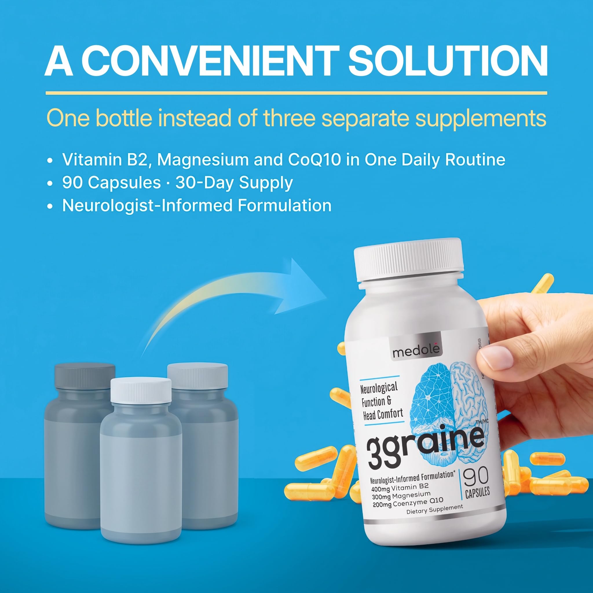 3graine Dietary Migraine Support Supplement- Drug-Free — Amazon image 3