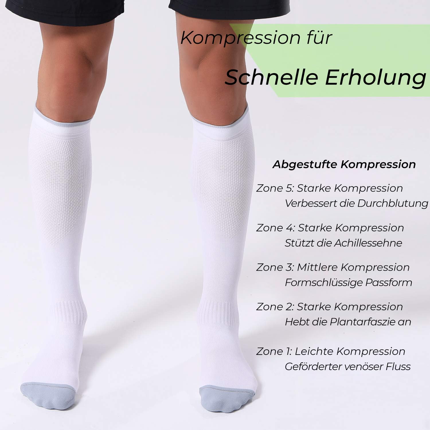 FITRELL 3 Paar Kompressionssocken Damen & Herren 20-30 mmHg Kniestrümpfe