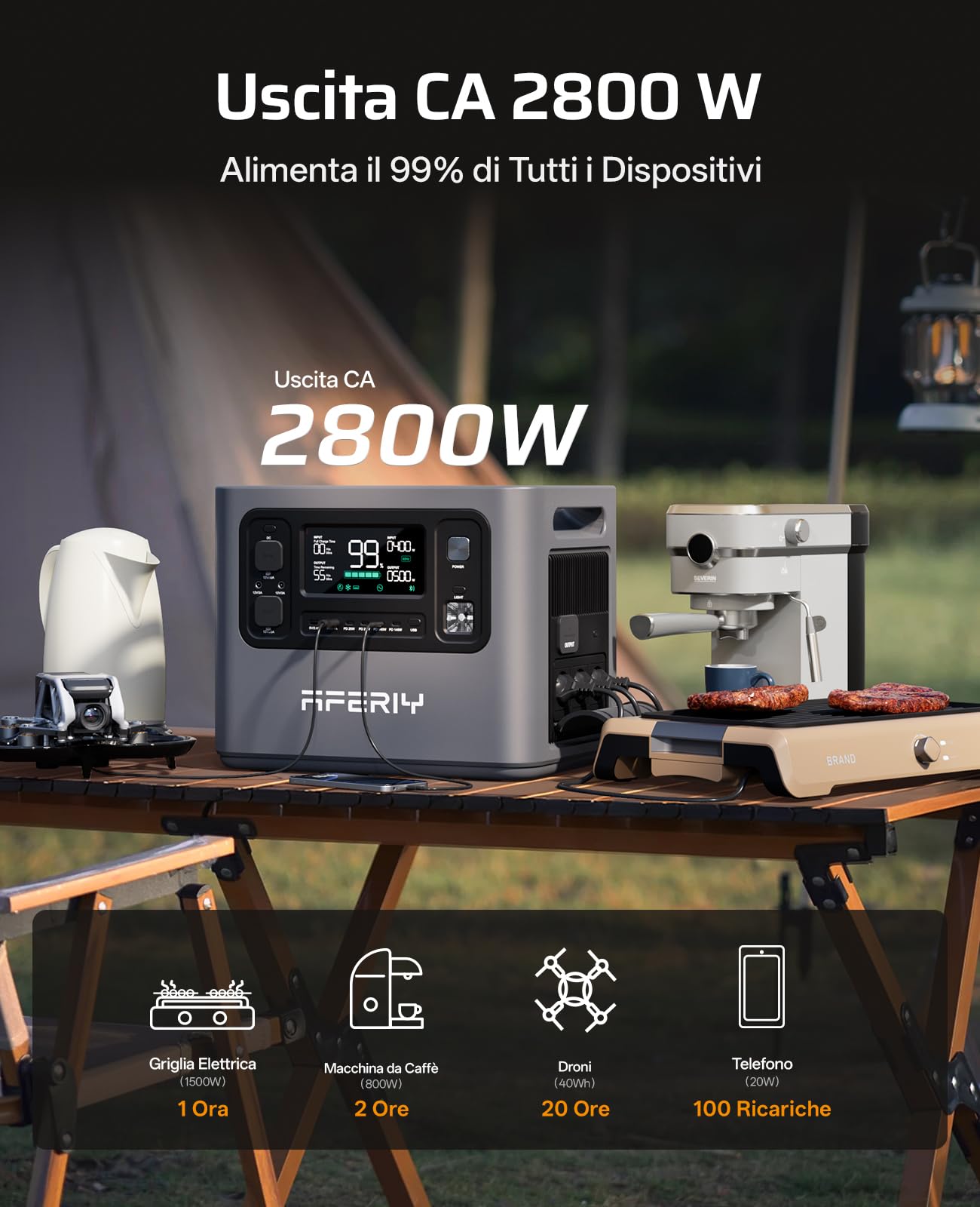 AFERIY Nuovo 2025 Stazione Elettrica Portatile 2800W 2048Wh LiFePO4 Ricarica Rapida in 1,5H, 220V-240V, UPS, Espandibile a 10,24 kWh, Generatore Elettrico Portatile per Campeggio Ufficio Casa