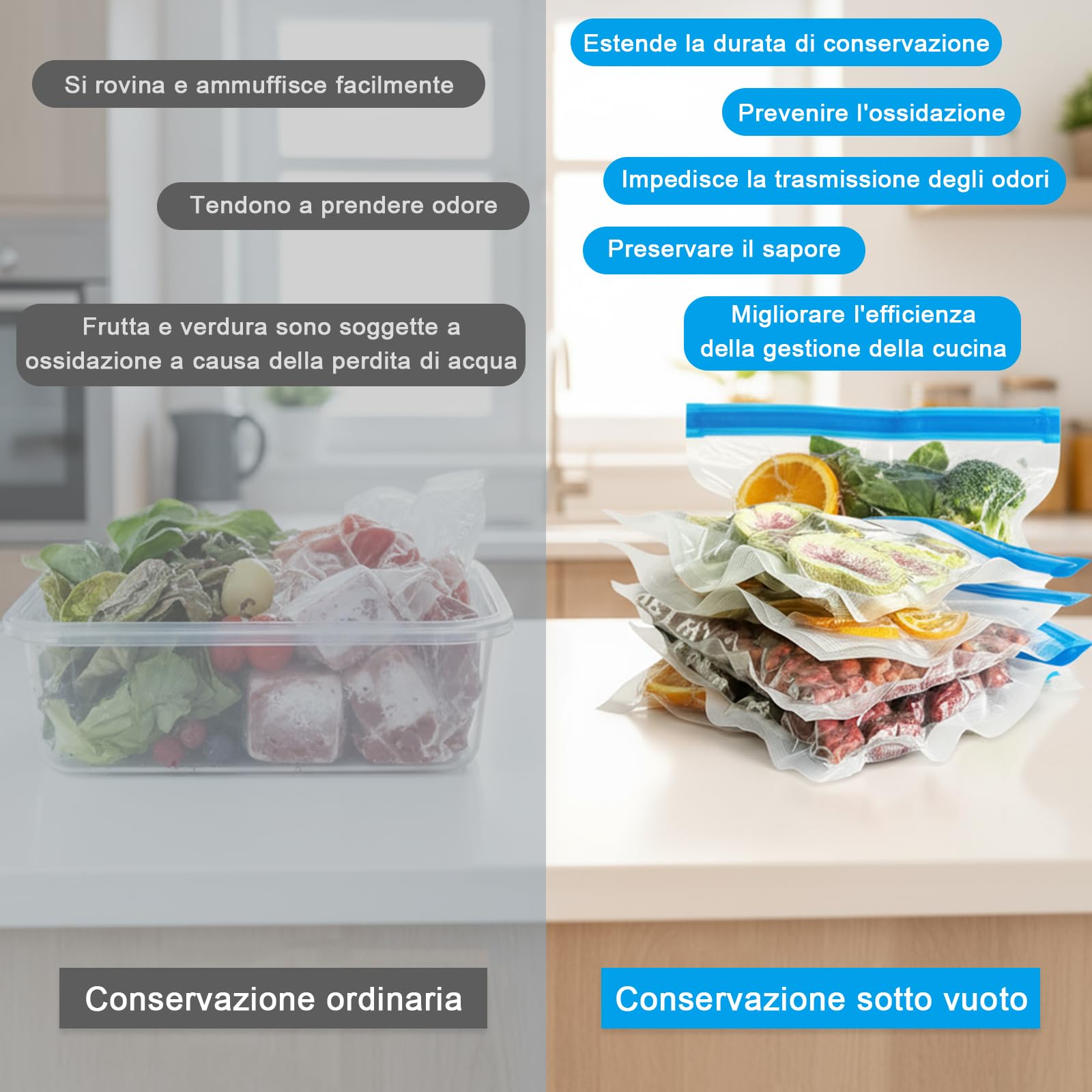 20-pezzi Sacchetti Sottovuoto Alimenti: Buste Sottovuoto Alimenti con Valvola Riutilizzabili Senza BPA - per la Conservazione Degli Alimenti - Cucine Domestiche e Picnic(21x22/26x34cm)