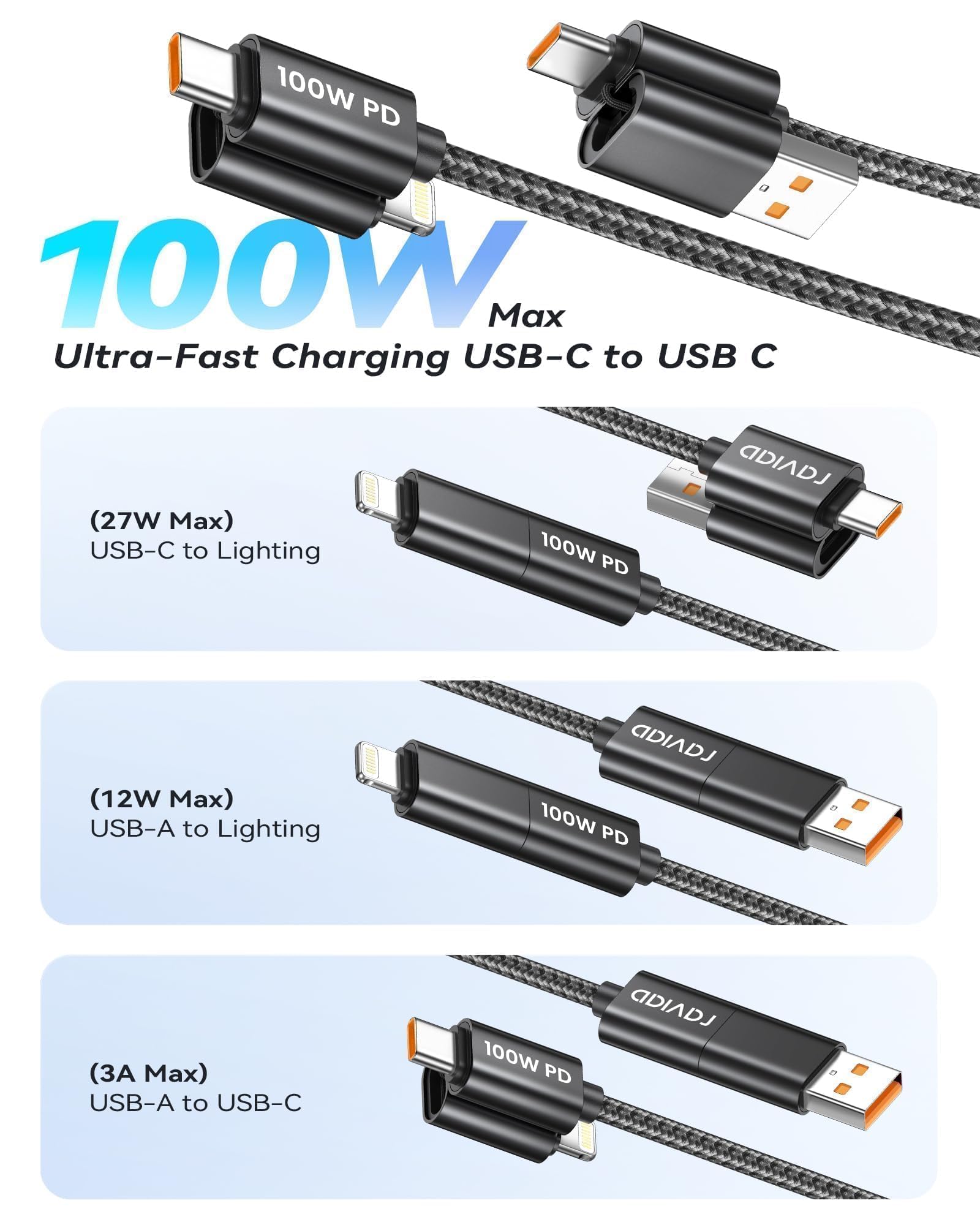 RAVIAD Multi kabel do ładowania [3 M] 4 w 1 wielokrotny kabel 100 W PD z USB C/USB A na Lightning/typ C, interfejs USB do ładowania dla iPhone 17/16/15/14 Pro, Samsung S25/S24/S23, MacBook, iPad