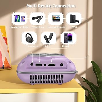 HOMPOW Mini Projector with Two -Way Bluetooth, Portable Projector for Home Theater Use, Support 1080P for Outdoor Projector/Movie Projector Compatible with HDMI, USB, Laptop, TV Stick (Purple)