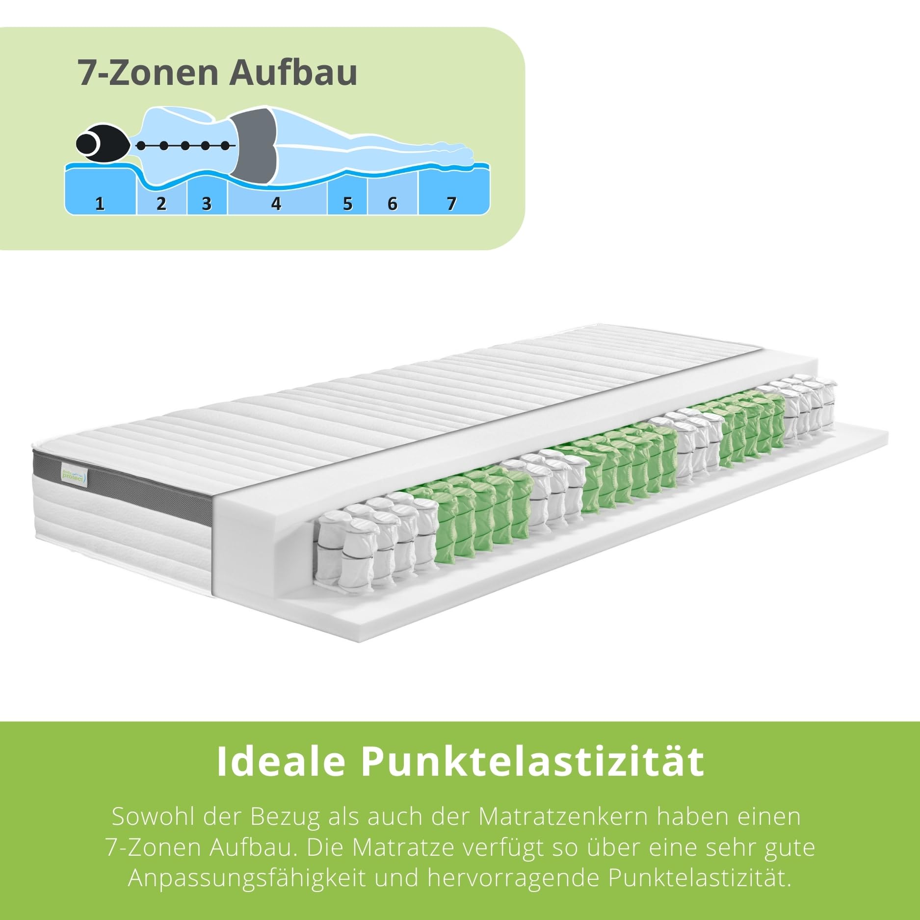 Bodyprotect Federkernmatratze 100x200 cm, orthopädische Matratze Härtegrad H4, ergonomische 7 Zonen Taschenfederkernmatratze, Mattress 100 x 200, Höhe 21, Made in EU, Oeko-TEX