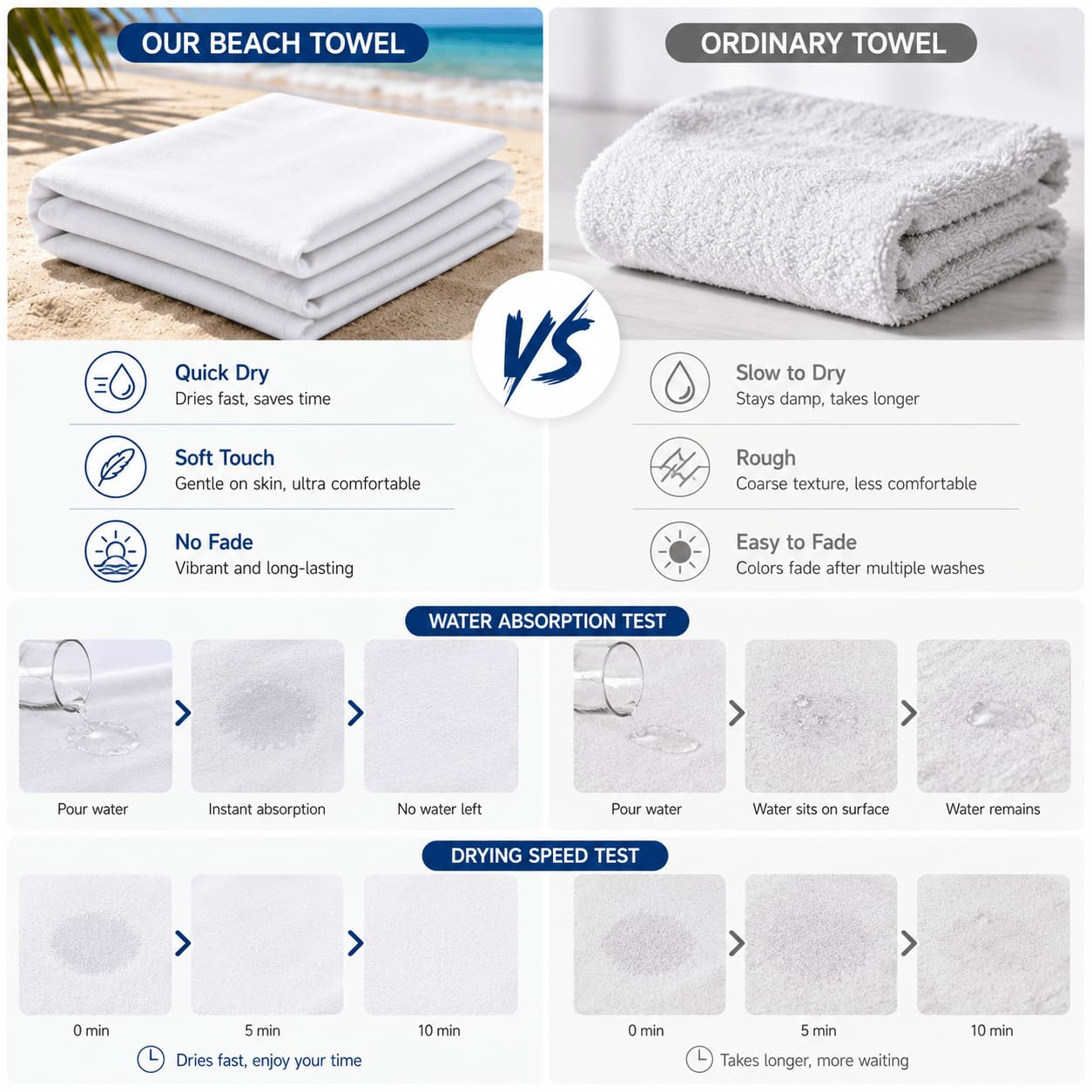 Telo Mare Microfibra Corallo Asciugatura Rapida | Asciugamano da Spiaggia Costa Estiva, 145x200 cm, Assorbente, Accessori Mare, per Palestra Viaggio
