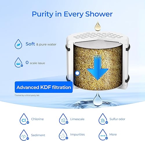 Miniatura 3 de Waterdrop WHR-140 - Filtro de ducha de repuesto para Culligan WHR-140, WSH-C125, ISH-100, HSH-C135, filtro de agua para cabezal de ducha, con