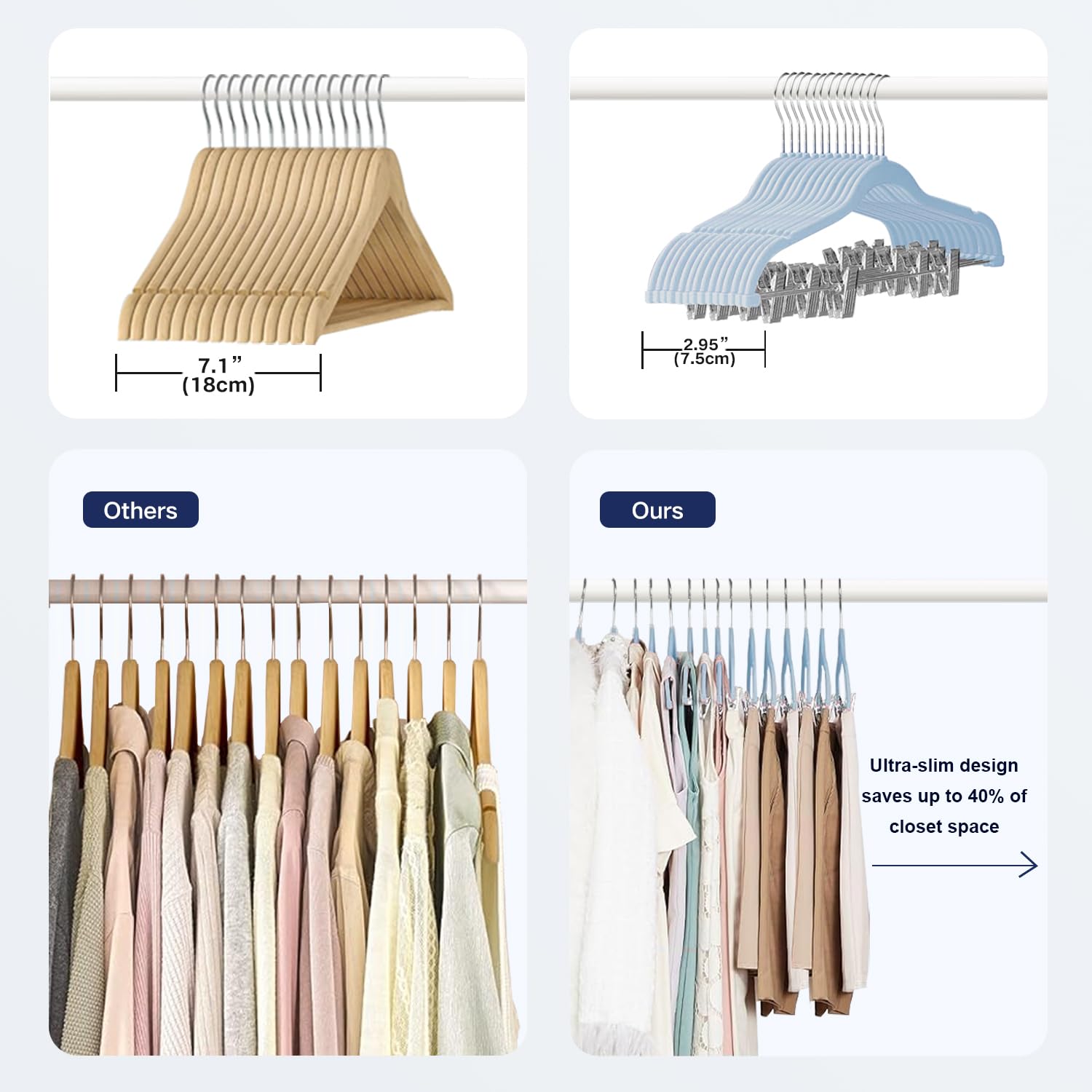 18 Packungen Hosenbügel, 42 cm, Samt-Kleiderbügel mit Clips, robuste Kleiderbügel, rutschfeste Kleiderbügel für Hemden, Hosen, Röcke, Kleider, Jacken, Mäntel – Blau