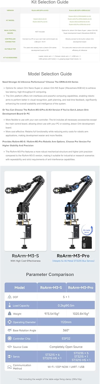 TUOPUONE RoArm-M3-Pro-AI-Kit 5 + 1 DOF High-Torque Serial Bus Servo Dual Robotic Arm AI Kit Supports Hugging Face LeRobot AI Robotic Project 2-DOF Wrist Joint