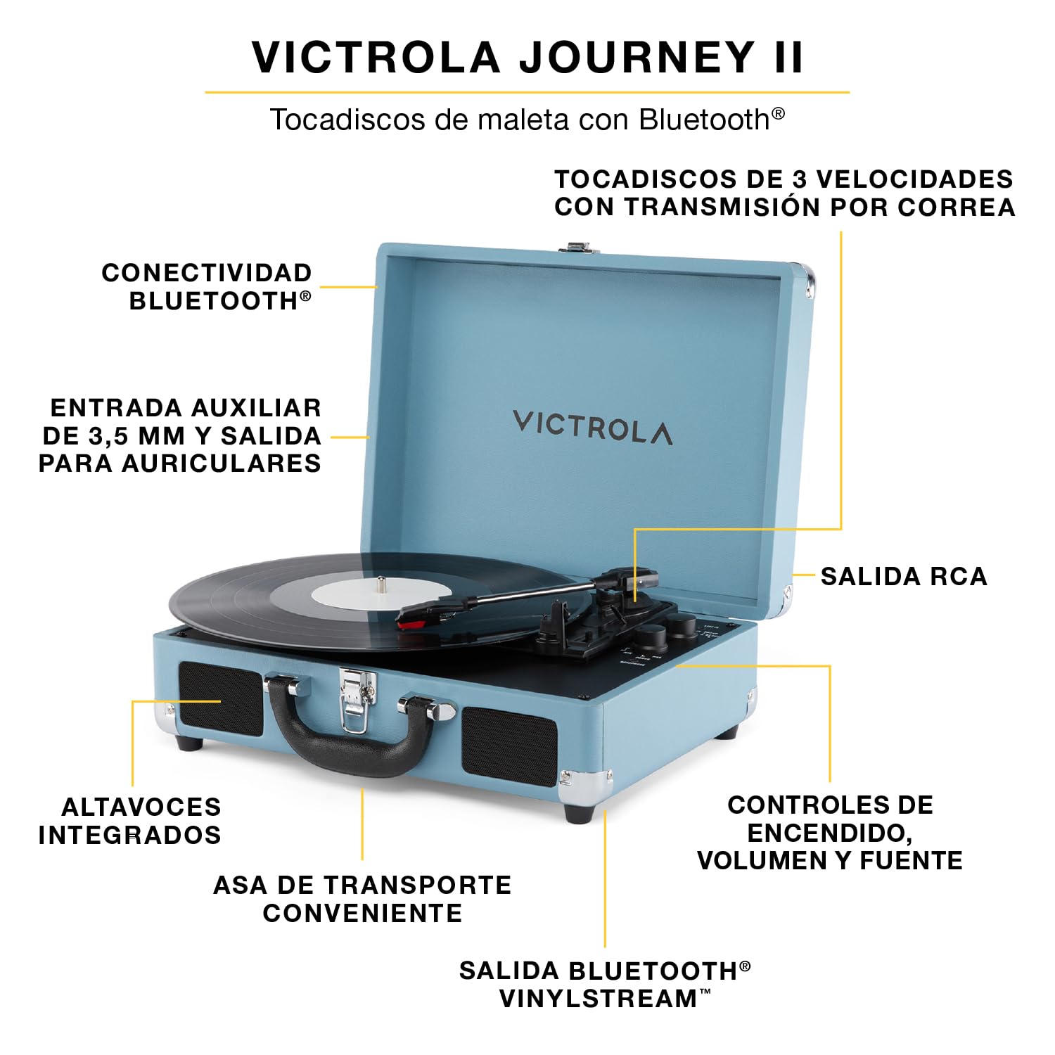Victrola Journey II (Modelo 2025) – Tocadiscos Bluetooth portátil Tipo Maleta con Altavoces estéreo Integrados y Sonido Potente, 3 velocidades, conectividad Bluetooth bidireccional (Rosa)