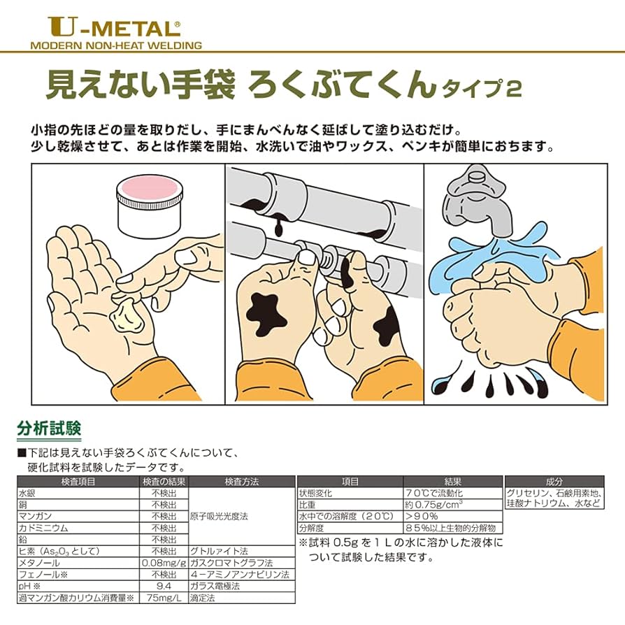 NELTUNCLUBてぶくろ新品未開封 Amazon.co.jp: [東洋アソシエイツ] 見えない手袋 ろくぶてくん