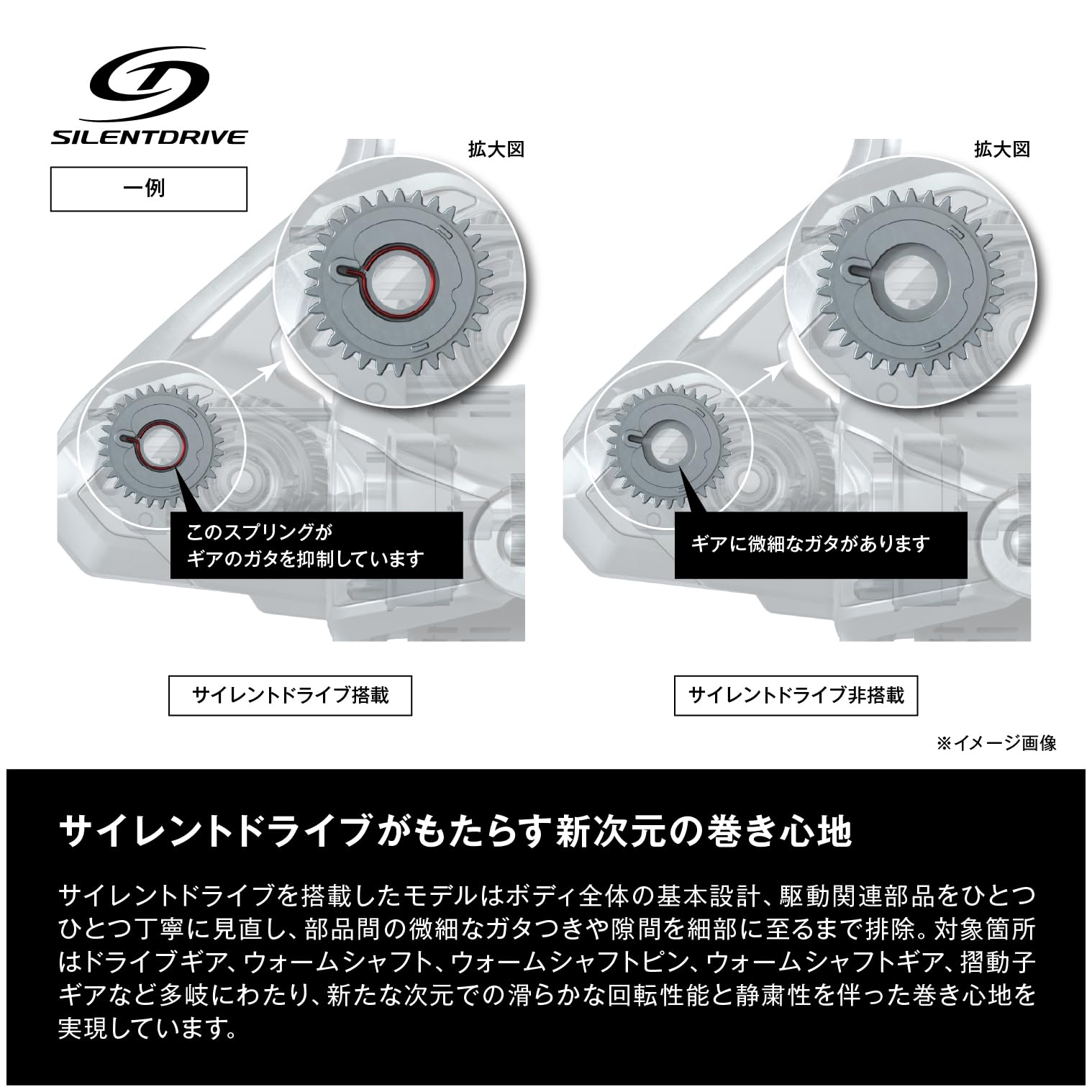 Shimano 22 kołowrotek spinningowy Miravel z Japonii Import