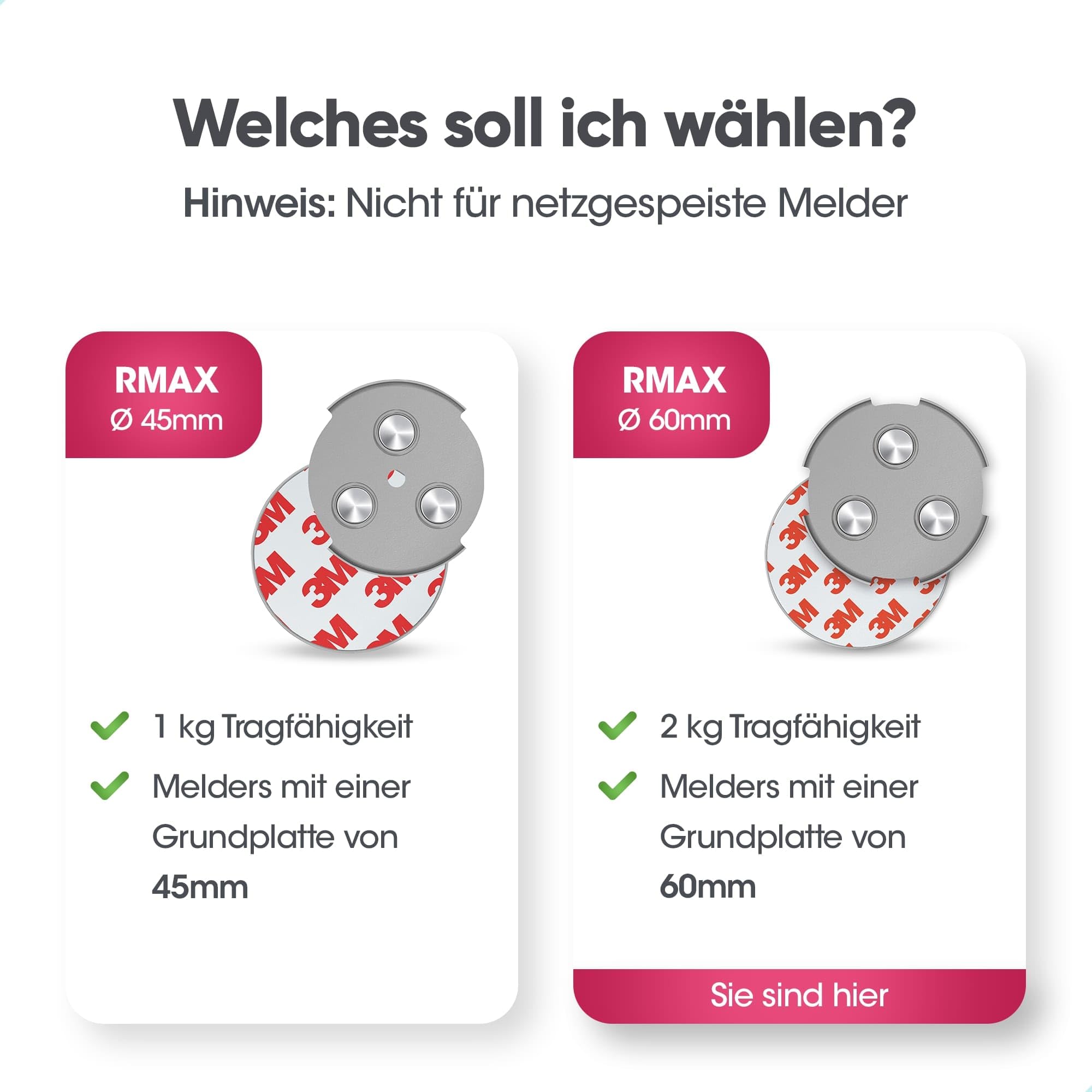 SAVS RMAX-60 Magnethalterung Rauchmelder Magnethalter 60mm - 10 Stück Set - Magnetbefestigung für Feuermelder - Brandmelder Magnetplatten Halterung - Magnet Befestigung Selbstklebend mit Klebepads