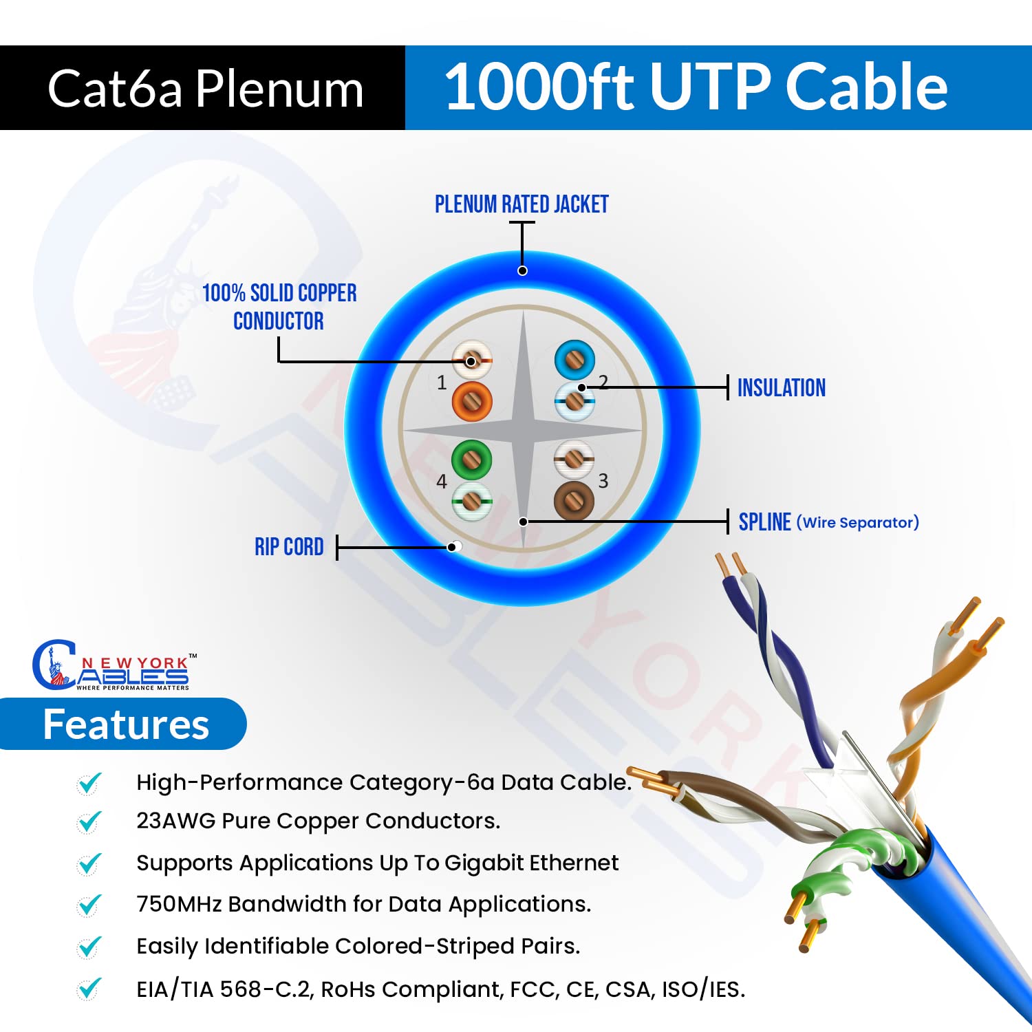 【国内発送】 kurukuru九州本社送料無料Cat6a Plenum CMP Rated Pure Copper, 750Mhz