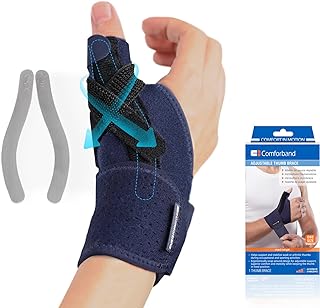 Adjustable Thumb Brace with Strap – CMC MCP Joint Thumb Spica Splint for Pain Relief, Arthritis, Tendonitis, De Quervains Tendosynovitis, Sprains, Skier's Thumb, Trigger Thumb Immobilizer –