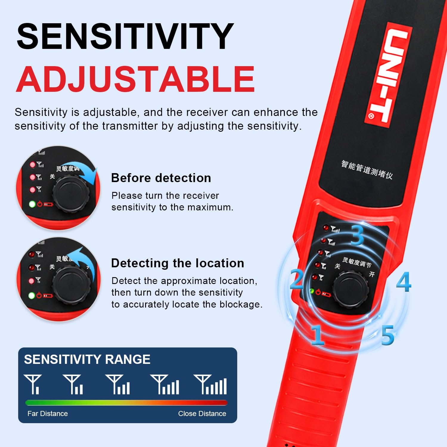 UNI-T Wall Pipe Locator Underground, Sewer Blockage Transmitter 115Ft — Amazon image 4