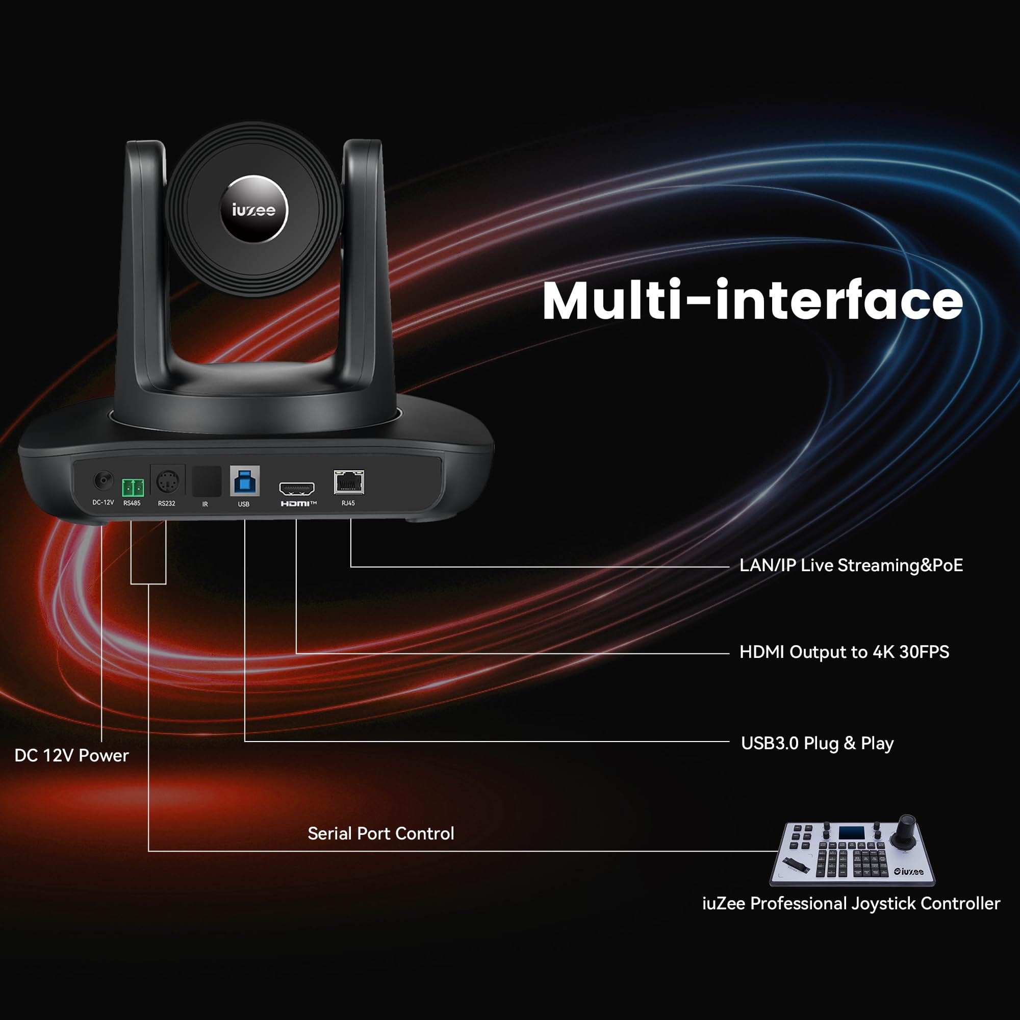 PTZ kamera 20 x zoom optyczny, kamera konferencyjna, USB3.0, HDMI, PTZ, 1080p, 60 kl./s, szerokokątna do wideokonferencji, kościoła, streamingu, spotkań, edukacji, zoomu, zespołów Skype Teams,