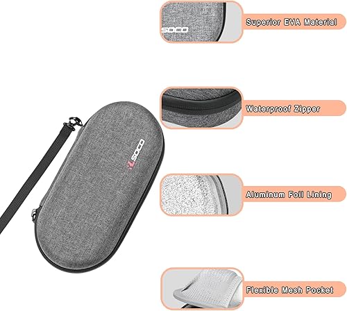 Miniatura 3 de RLSOCO Estuche de transporte para EpiPen compatible con inhalador de asmamedicamentos para alergiassuministros para diabéticosAuvi-QInsulin Pen