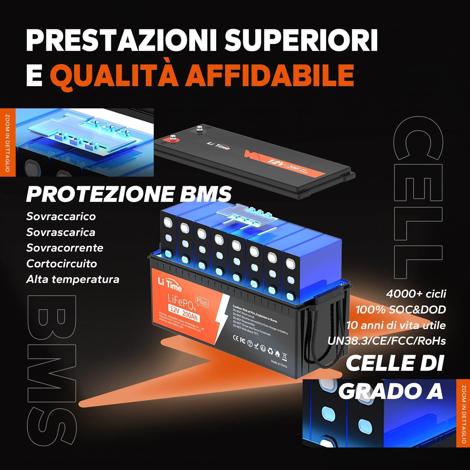LiTime 12V 200Ah PLUS Batteria Litio, LiFePO4 Batteria Litio 12V con BMS 200A, Più Di 4000 Cicli, 10 Anni Di Durata, Batteria Lifepo4 Per Impianti Solari e Accumulo Di Energia Domestico
