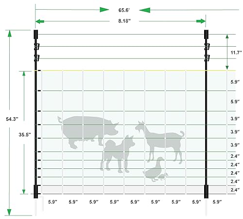 Miniatura 2 de Malla eléctrica semirrígida de alta calidad para valla de 35.4 pulgadas de alto x 65.6 pies de largo, postes premontados elevados a 47.2 pulgadas de